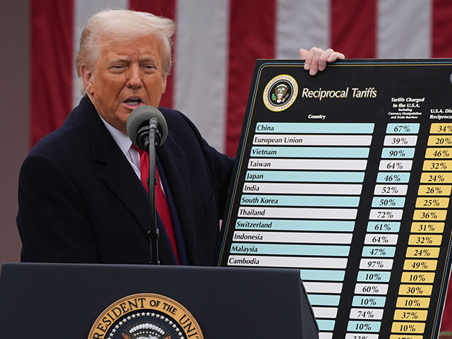 trump-tariffs-getty-2025 Washington, DC - April 2: President Donald Trump holds a chart as he announces a plan for